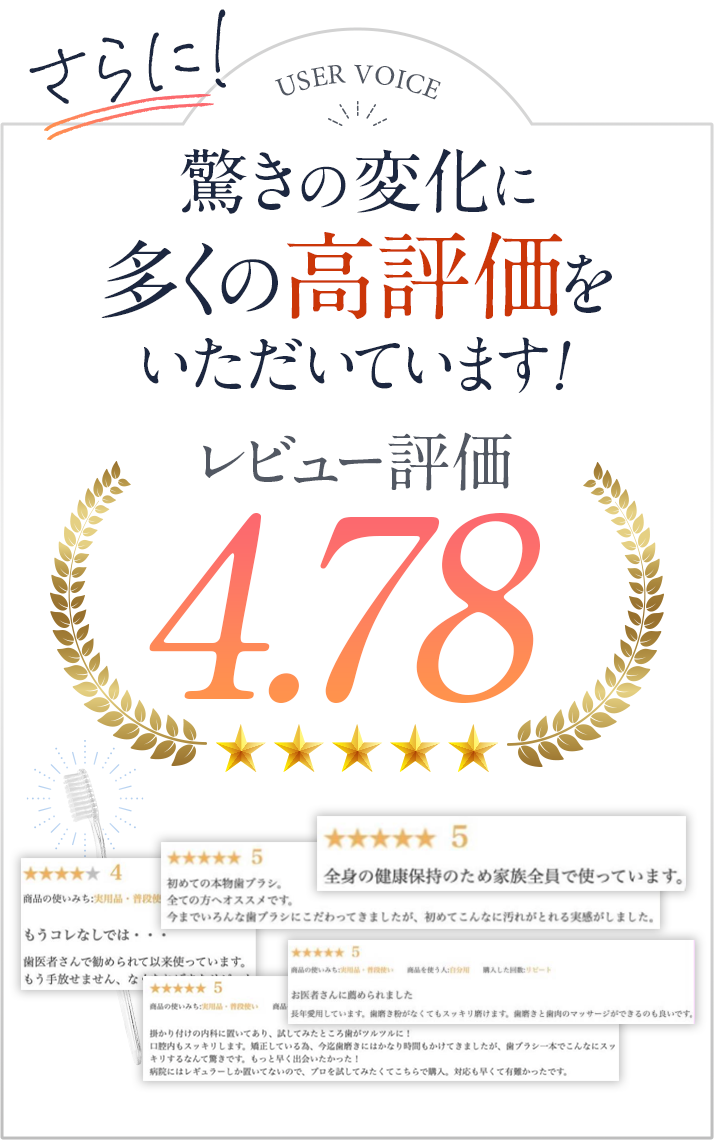 驚きの変化に多くの高評価をいただいています！レビュー評価4.78！